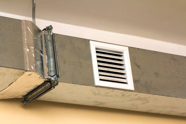 Best HVAC Duct Inspection Services  in Wright, WY